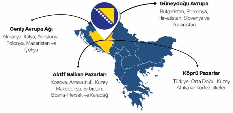 Bosna-Hersek ve Bölgesel Erişim Haritası